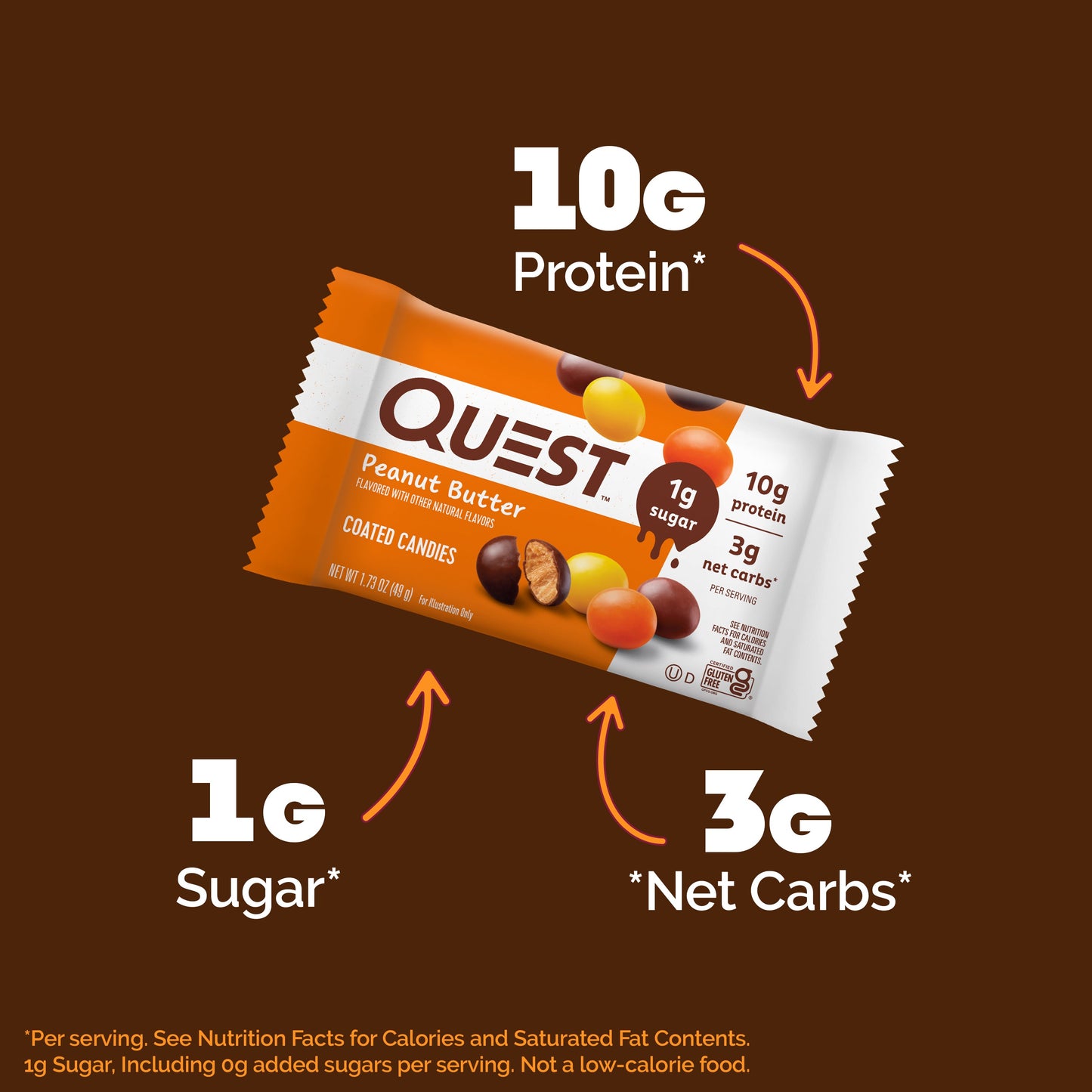 peanut-butter-coated-candies-l3 14974_QN_USA_eComm_PBCoatedCandies_Macros.jpg