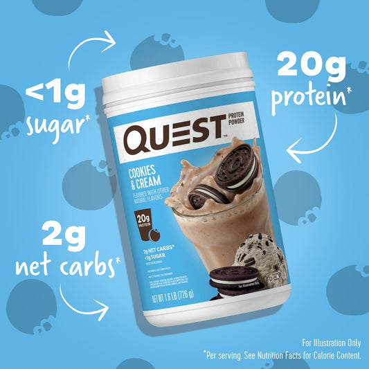 cookies-and-cream-protein-powder-g1 15807_QN_USA_ProteinBar_CAC_InterimAssetUpdate_Digital-Powders-ProductCarouselSet_Macros.jpg