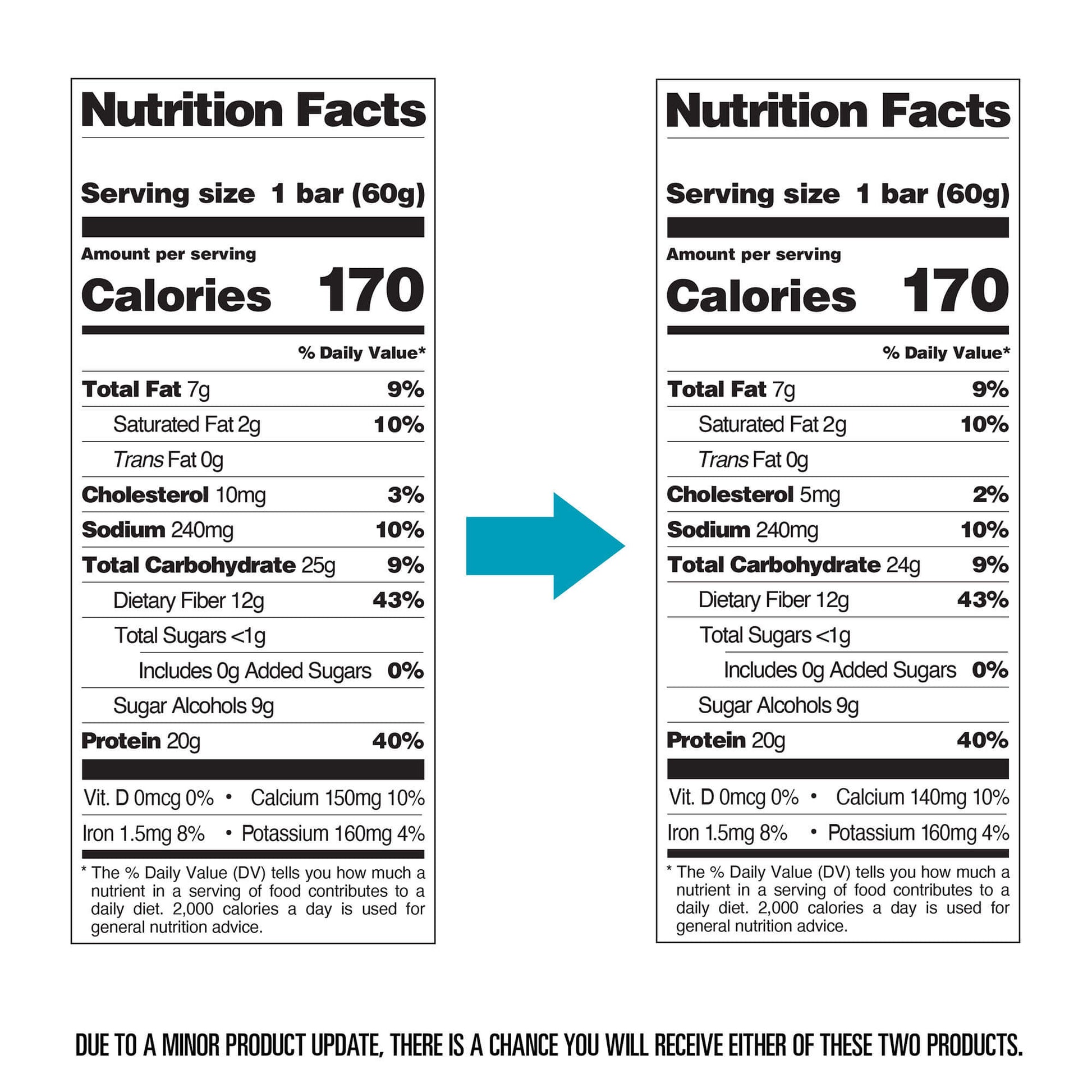 double-chocolate-chunk-protein-bars-w9 qst-000241-double-chocolate-chunk-protein-bars11.jpg