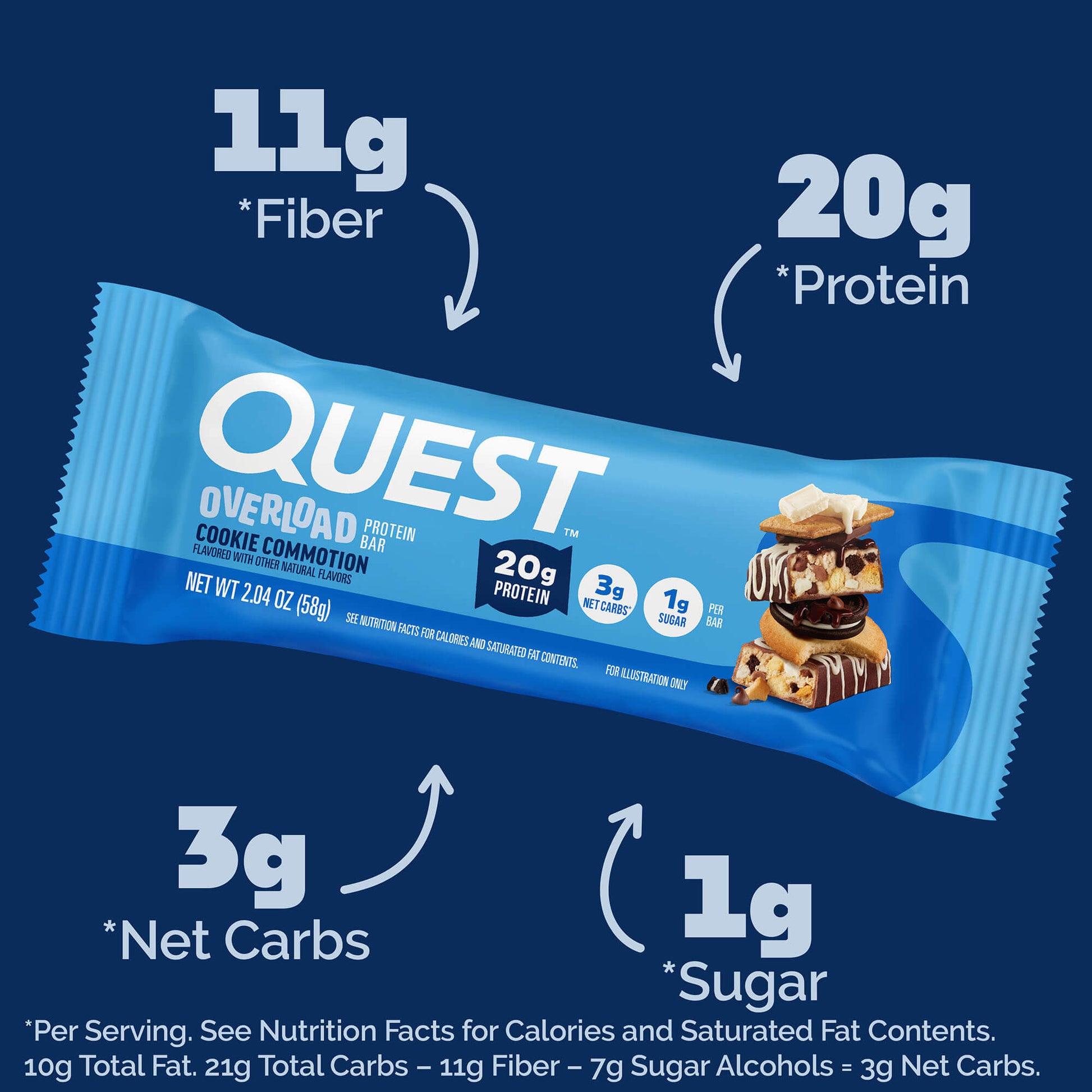 cookie-commotion-overload-bar-a5 qst-015856-cookie-commotion-overload-bar_2.jpg